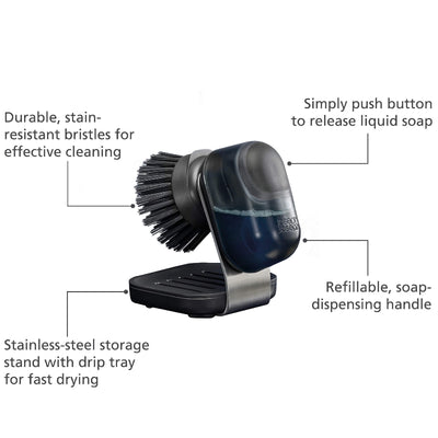 Cleaning brush with features highlighted on a white background