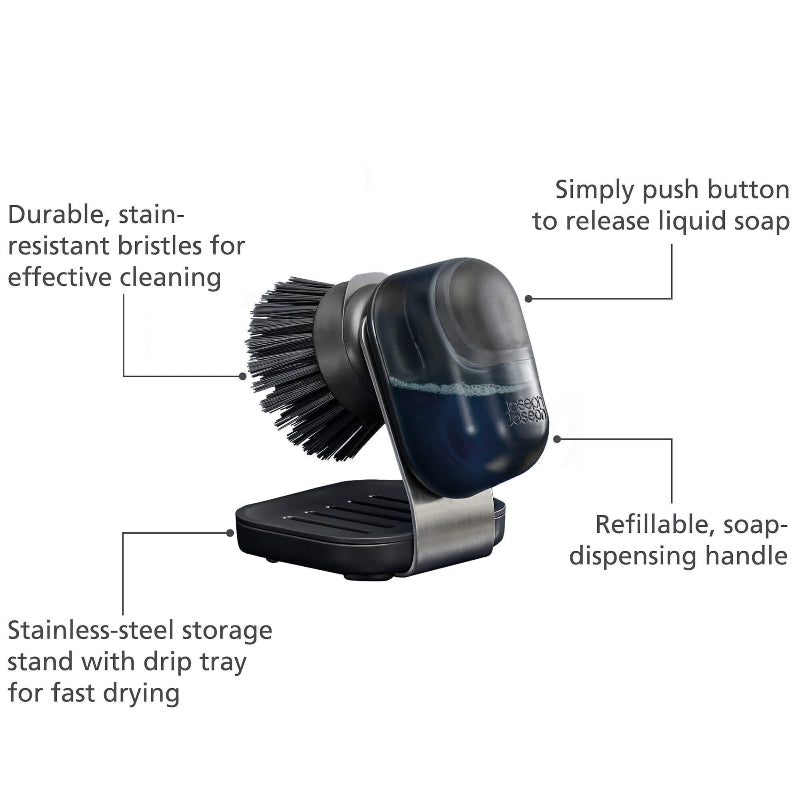 Cleaning brush with features highlighted on a white background