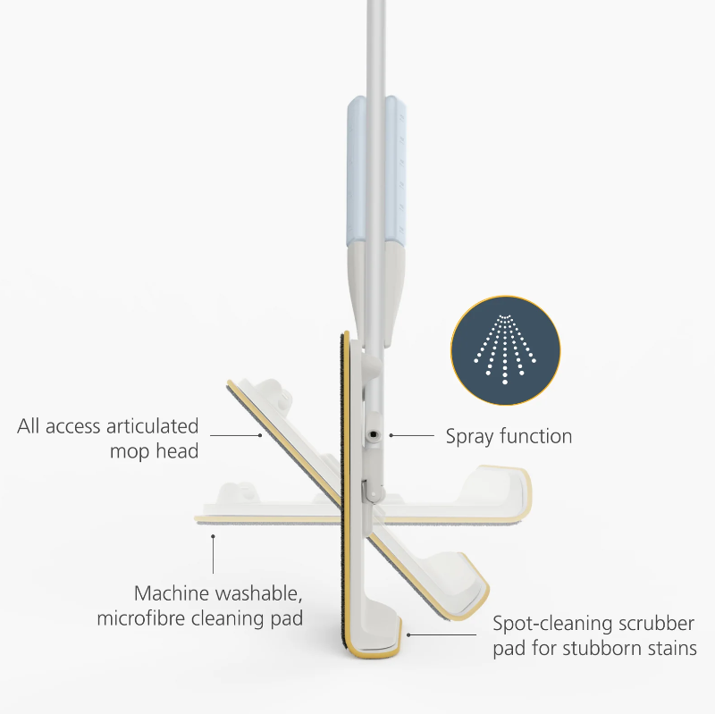 Multifunctional cleaning tool with labeled parts on a white background