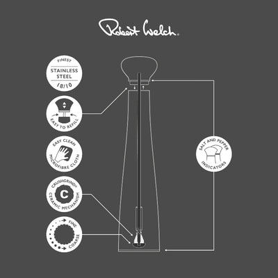 Diagram of a pepper grinder with features labeled on a dark background, featuring the Robert Welch brand.