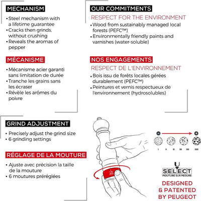 Peugeot Paris U Select Pepper Mill Dark 22cm (230004) (6892259967034) (15113623994746)